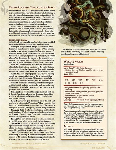 The Magic Circle: A Crucial Spell for Dnd 5e Druids